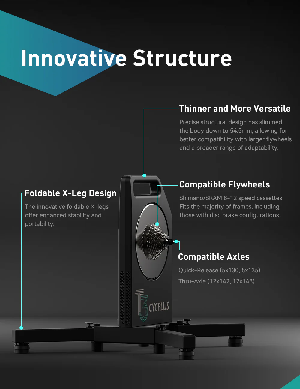 T3 High-Power Smart Trainer 6